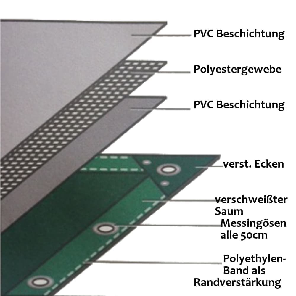 alb 650 g/m² PVC 3 x 6m (18m²) Prelată-0