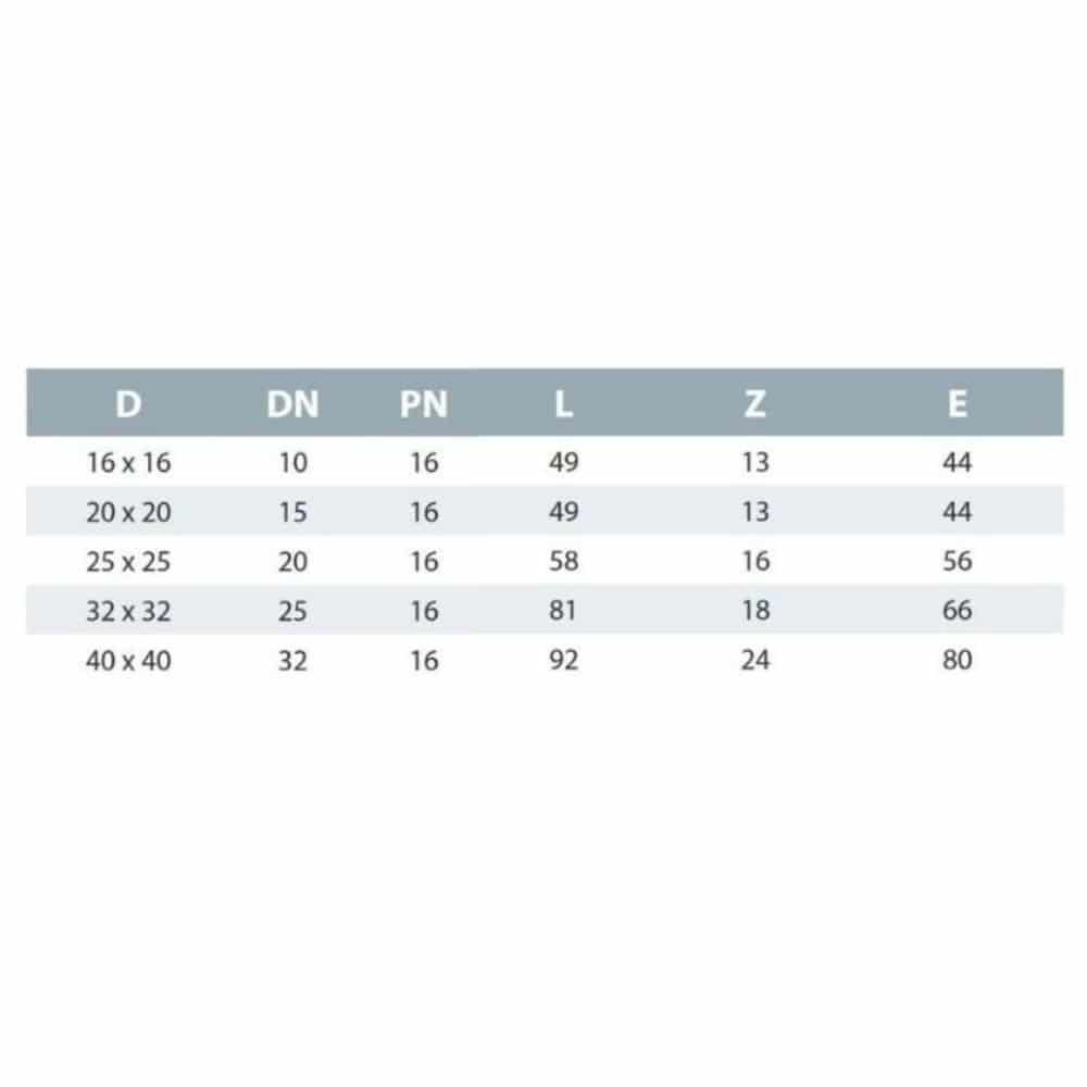 PP PE Fiting țeavă 90° Cot 2 Fitinguri 16 x 16-1