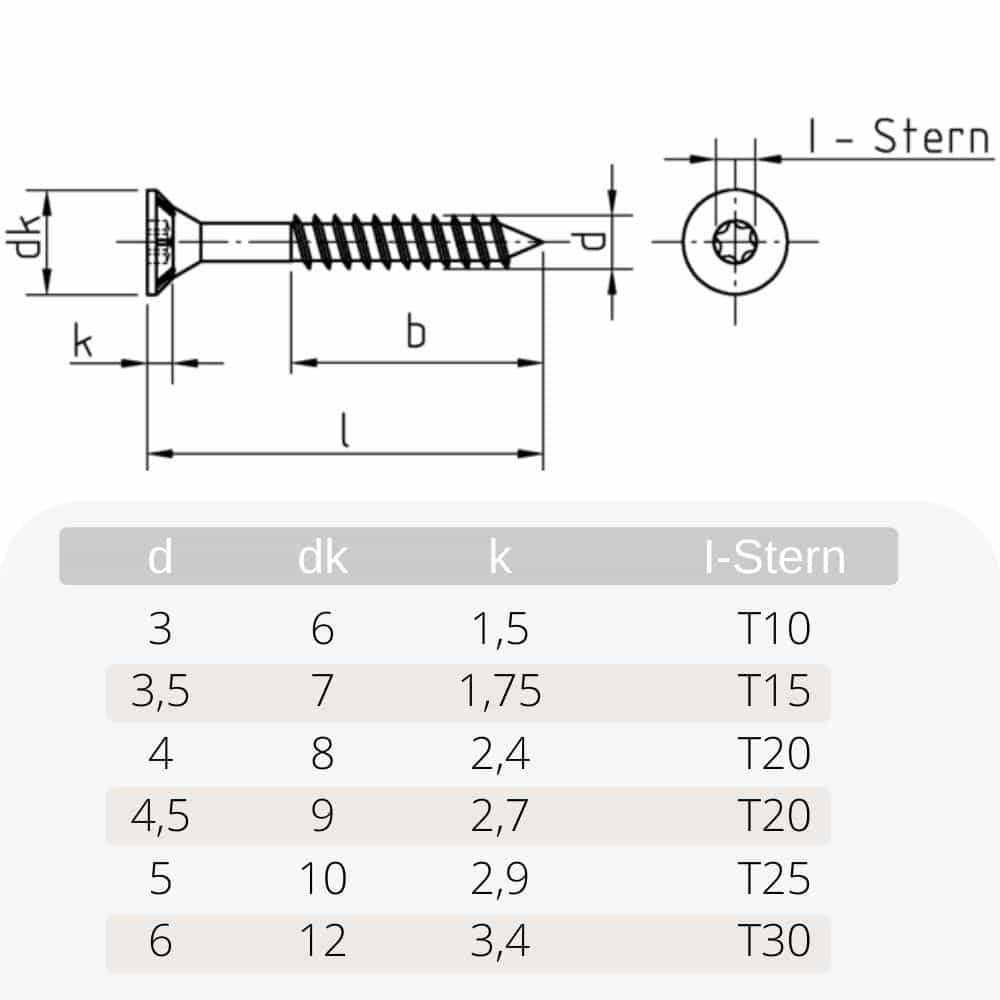 Șuruburi pentru plăci aglomerate 3,0 x 35 mm 1000 bucăți cu I-stea, cap înecat, filet parțial și nervuri de frezare sub cap-0