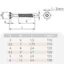 Șuruburi pentru plăci aglomerate 3,0 x 45 mm 1000 bucăți cu stea I, cap înecat, filet parțial și nervuri de frezare sub cap-0