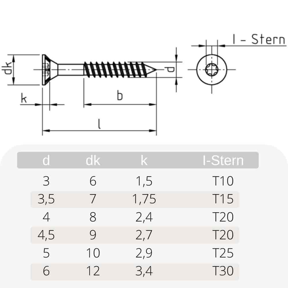 Șuruburi pentru plăci aglomerate 3,5 x 50 mm 500 bucăți cu stea I, cap înecat, filet parțial și nervuri de frezare sub cap-0