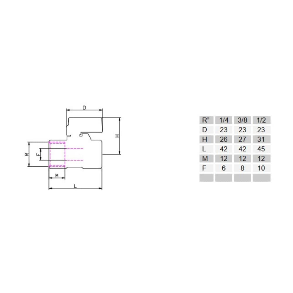 Robinet cu bilă mini din alamă cu mâner roșu, 1/4" IG x 1/4" IG-0