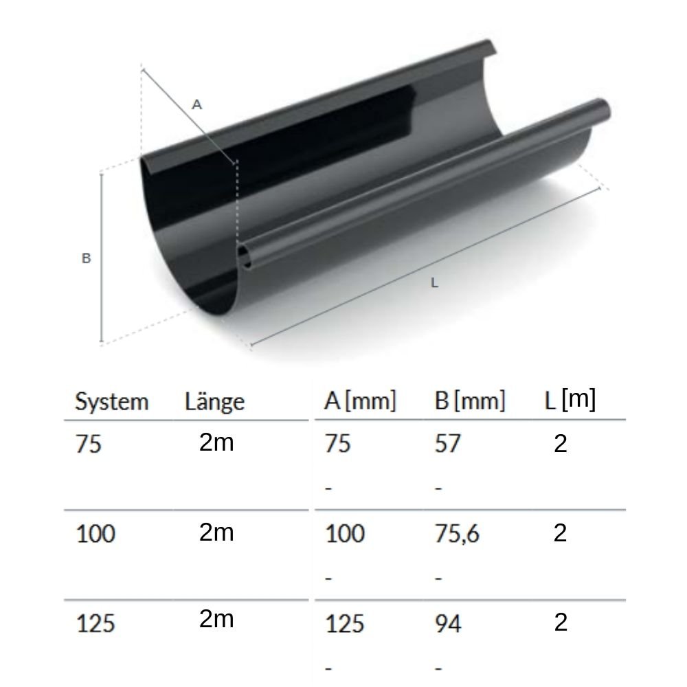 Jgheab de ploaie 2m grafit Sistem 75-0