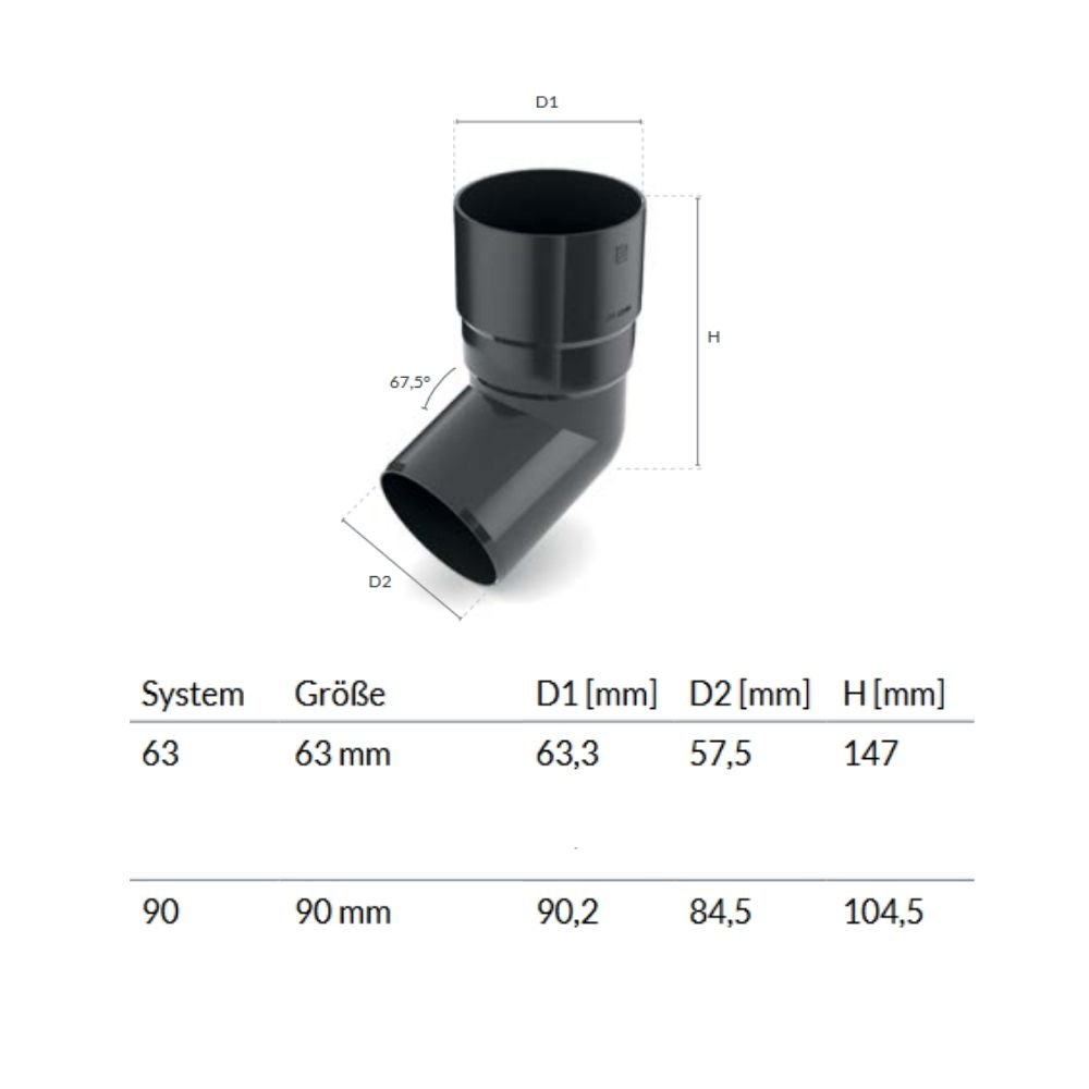 Arc 67, 5° grafit Sistem 63-0