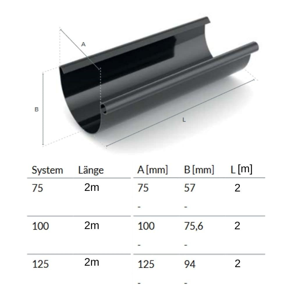 Jgheab 2m grafit Sistem 100-0