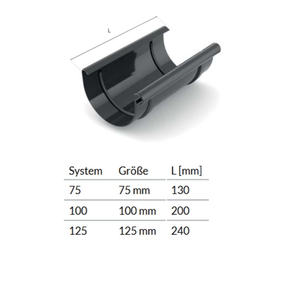 Conexiune jgheab grafit Sistem 100-0