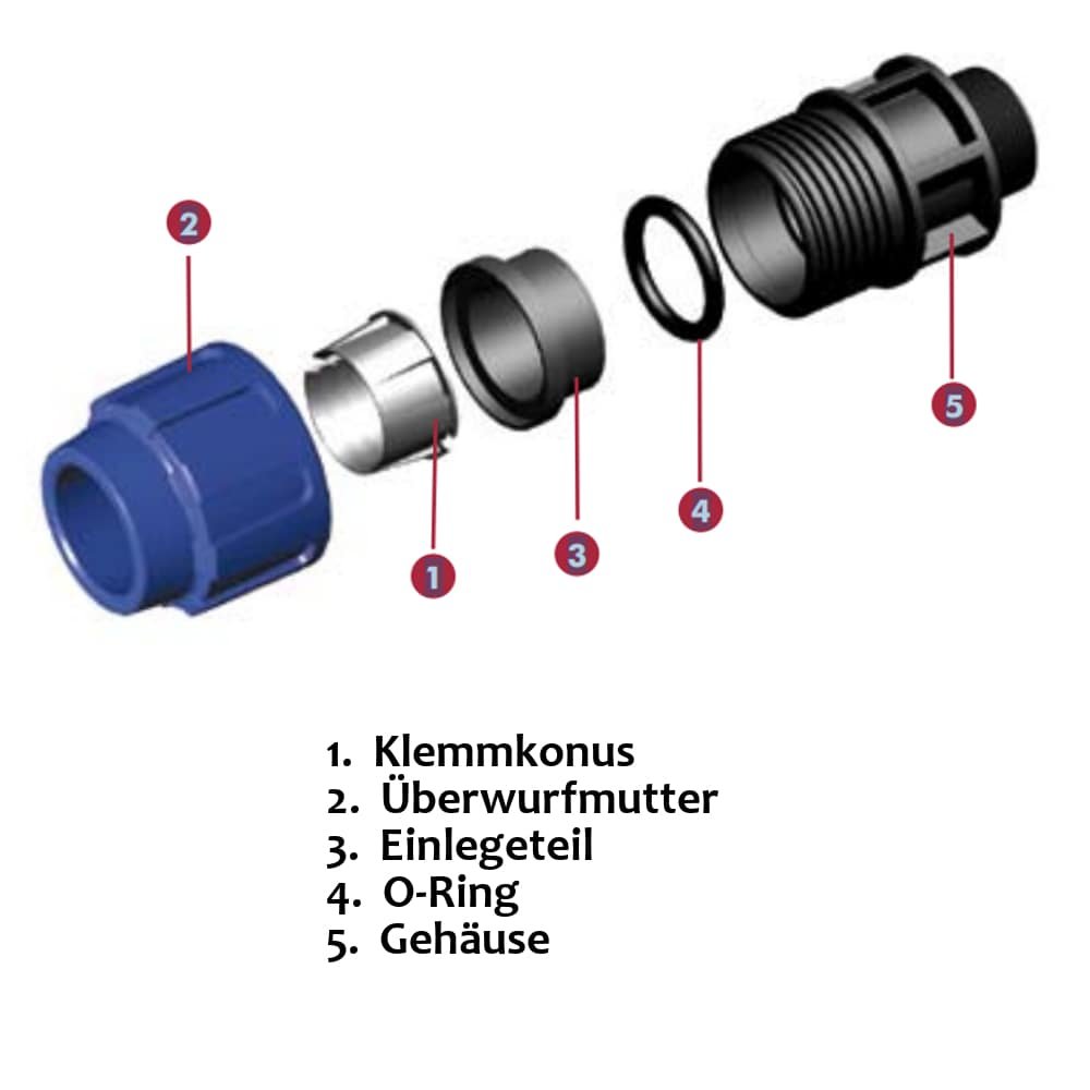 Racord țeavă PP PE T 25 x 3/4" IG x 25-3