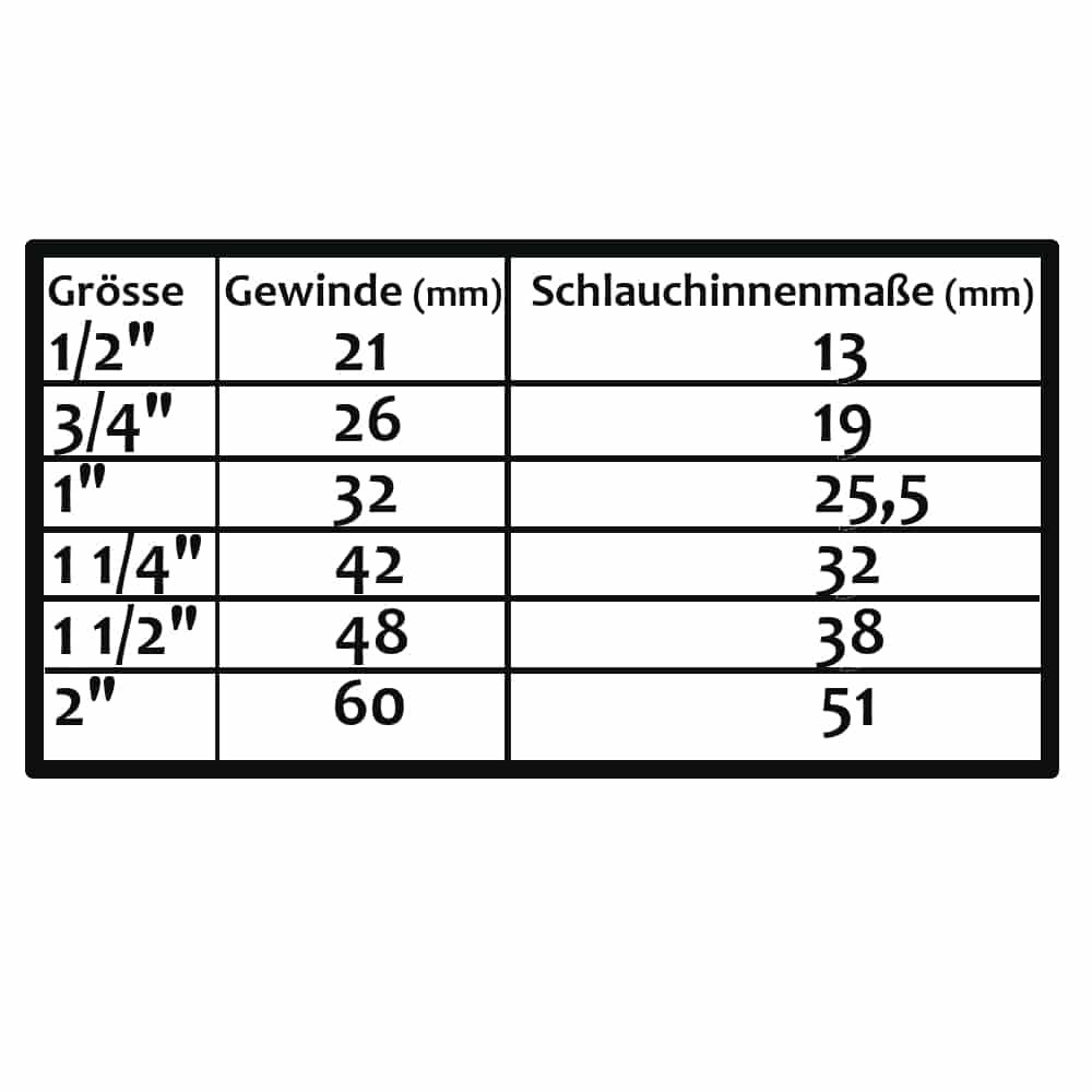 Sistem de conectori din alamă, diferite forme-0