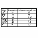 Sistem de conectori din alamă, diferite forme-0