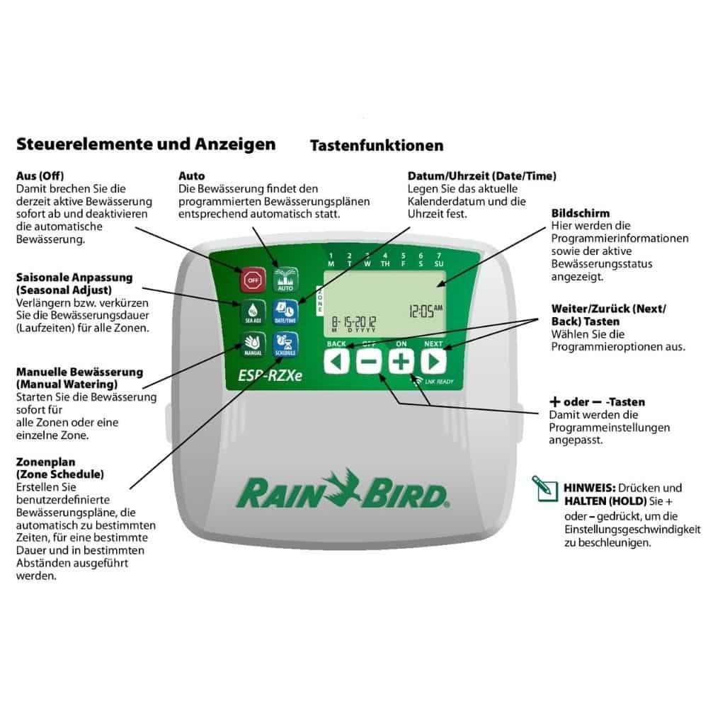 Rainbird Controler Tip RZXe4i de Interior-1