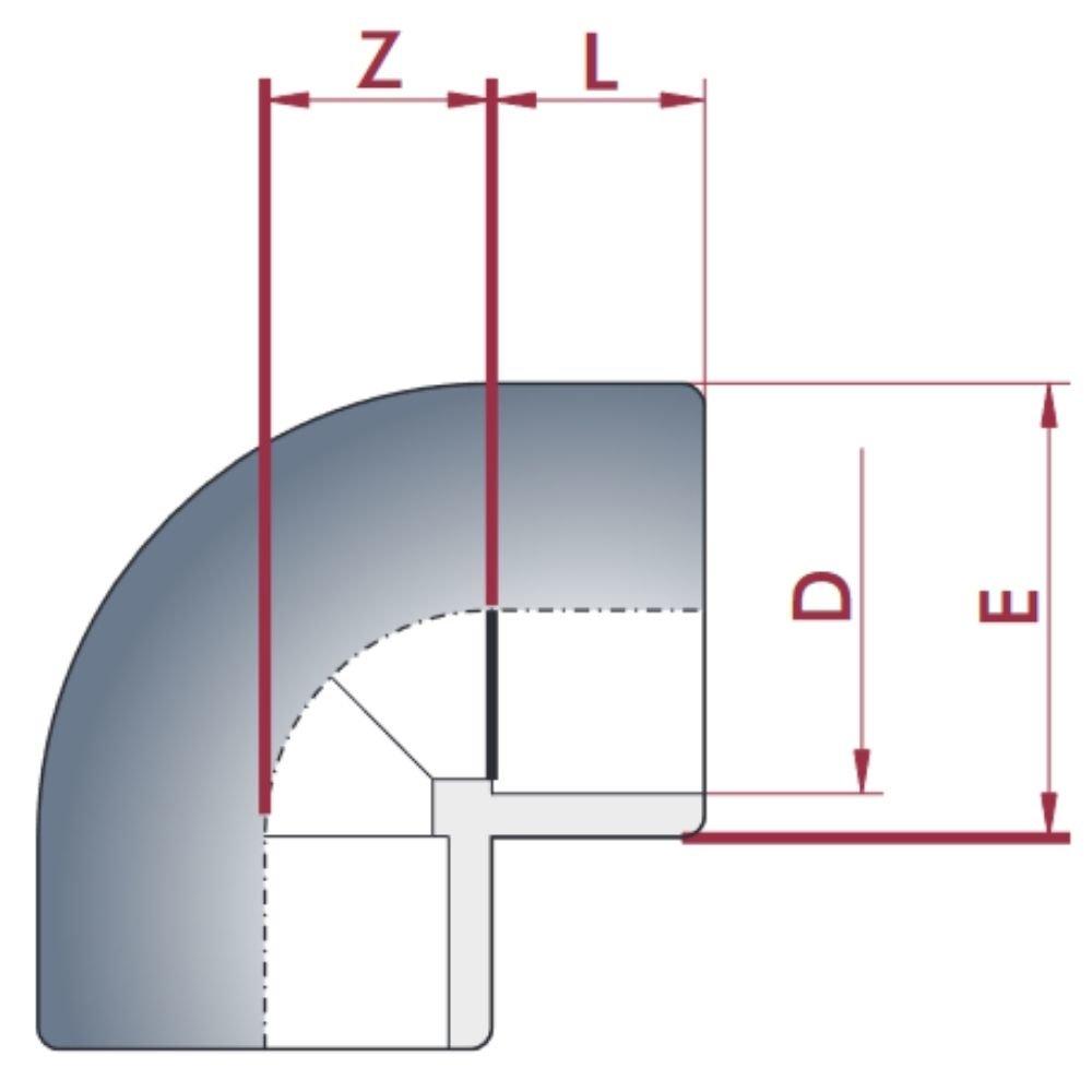 PVC-U Cot 90° Manșon 32 mm PN16-0