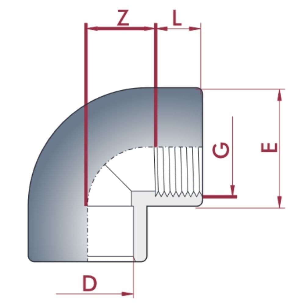 PVC-U cot 90° mufă x IG 20 mm x 1/2" PN10-0