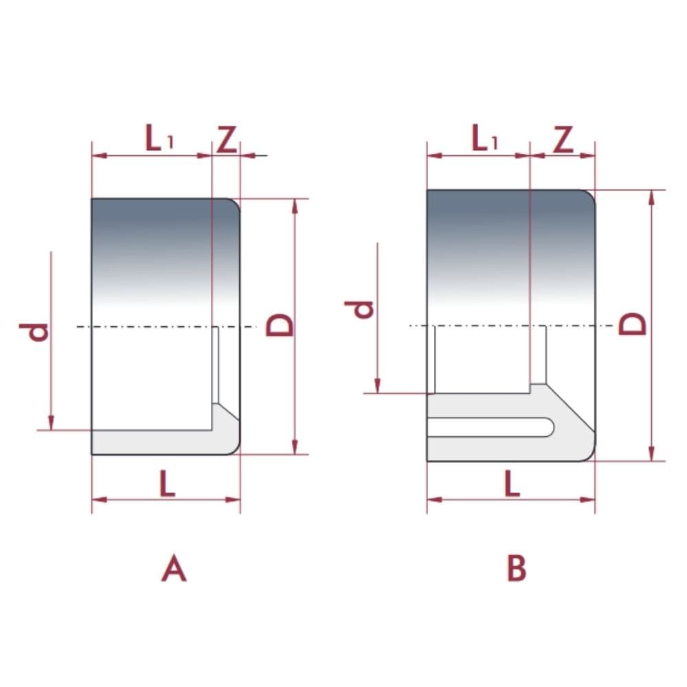 PVC-U Reducție scurtă 25 mm x 20 mm PN16-0