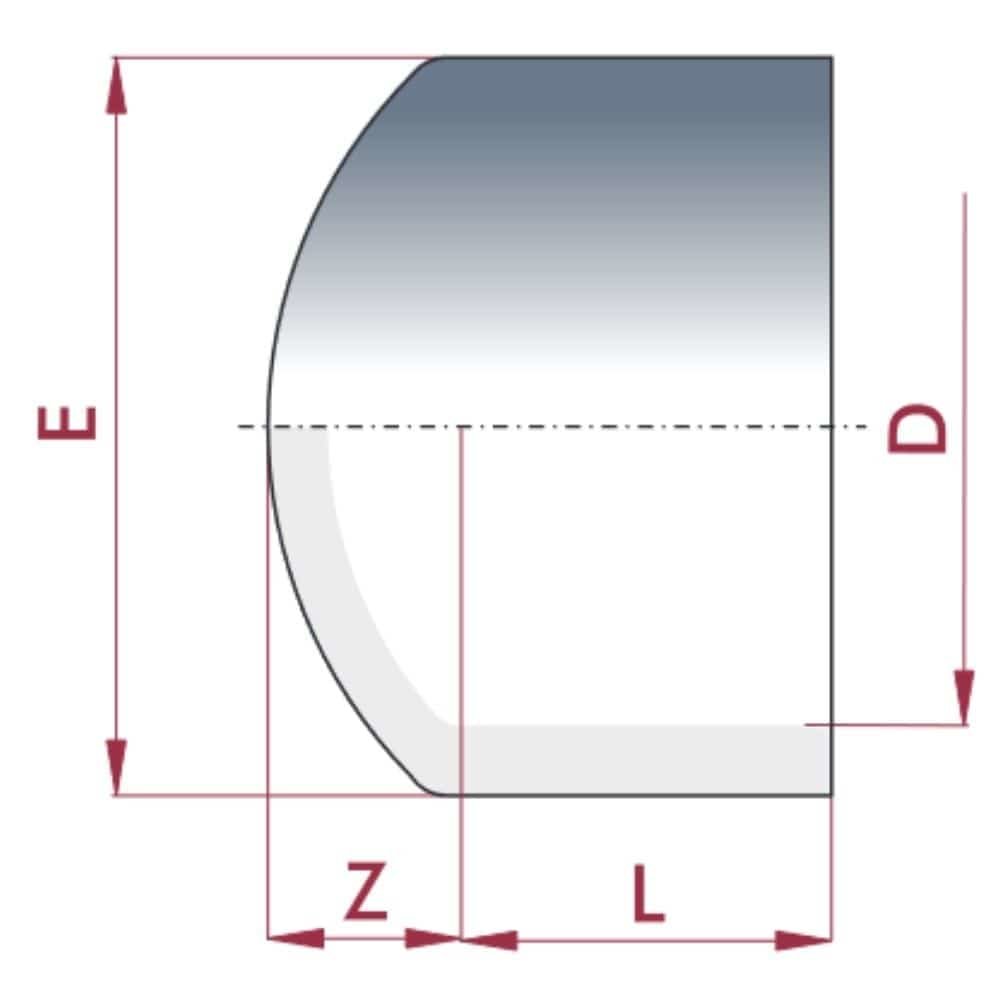 PVC-U Cap Adhesive Socket 40 mm PN16-0