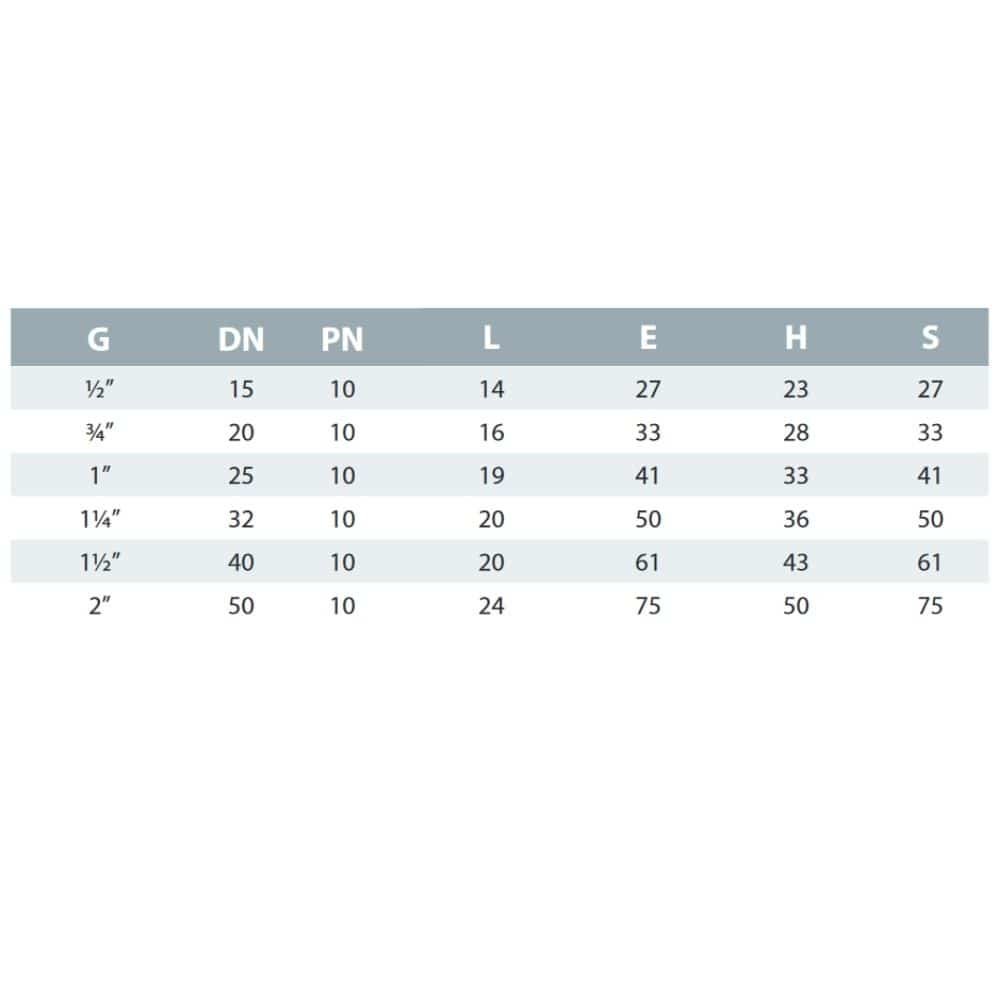 PVC-U Capac IG 1" PN10-1