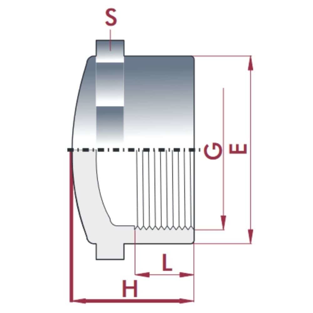 PVC-U Capac IG 1 1/4" PN10-0