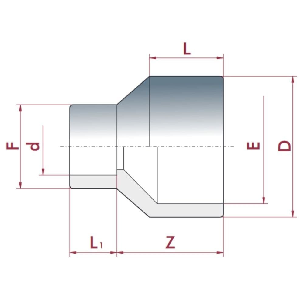 Reducție PVC-U lungă 32-25mm x 20 mm PN16-0