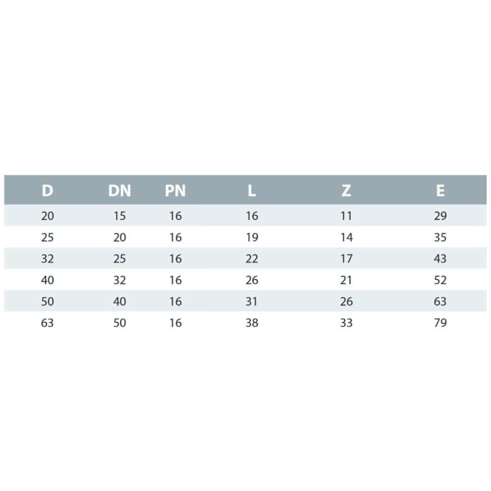 PVC-U mufă încrucișată 63 mm PN16-1