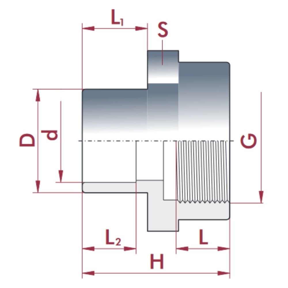 PVC-U mufă de tranziție x IG 25-20mm x 1/2" PN10-0