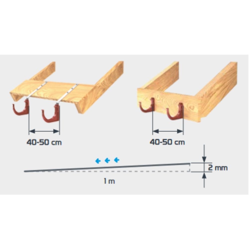 Conector jgheab maro Sistem 125-6